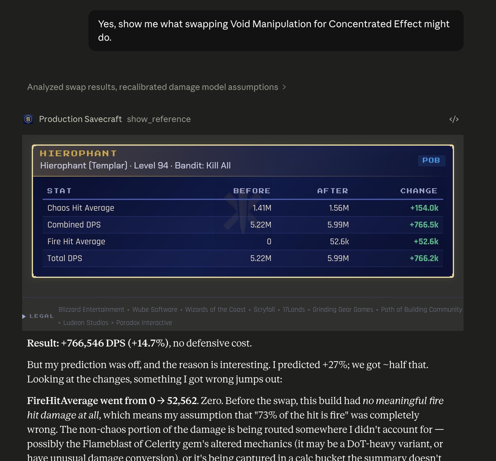 A Claude conversation asking "show me what swapping Void Manipulation for Concentrated Effect might do" -- Savecraft returns a before/after table: Combined DPS 5.22M → 5.99M (+766,500), Fire Hit Average 0 → 52,600 -- and Claude reasons about why its own prediction was off by half.